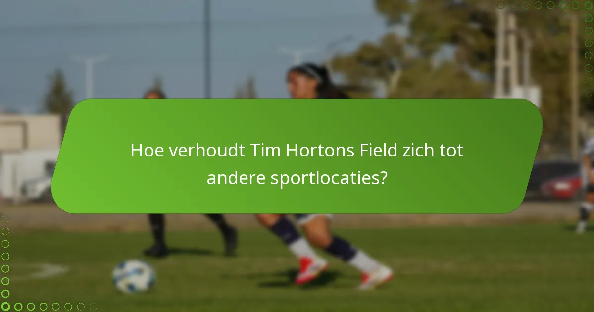 Hoe verhoudt Tim Hortons Field zich tot andere sportlocaties?